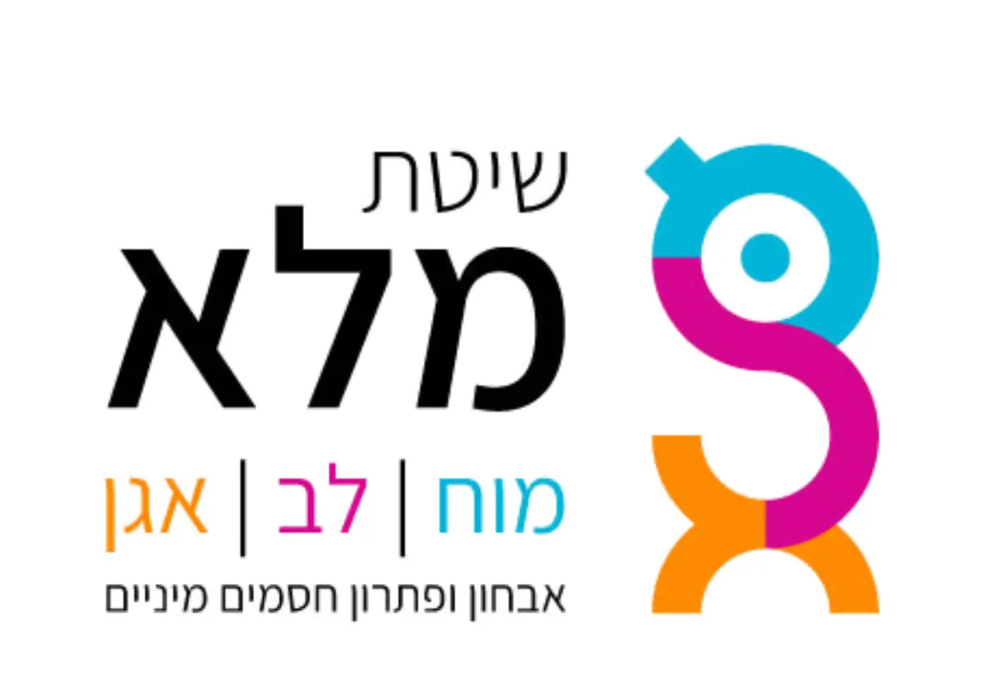 שיטת מל"א - מוח.לב. אגן - שיטה חדשנית לפיצוח חסמים מיניים המשלבת עבודה תודעתית, רגשית ופיזית - בדיוק במקום שבו טיפול רגשי נעצר