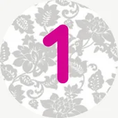 1.פענוח הקושי המיני והגדרת מטרות